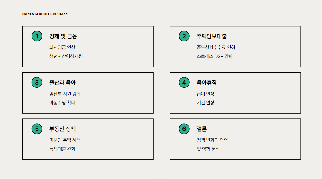 2025년 경제 금융 부동산 육아 바뀐 정책들 한 눈에 보기!