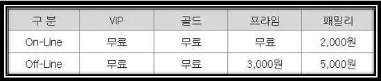 청약수수료 이미지