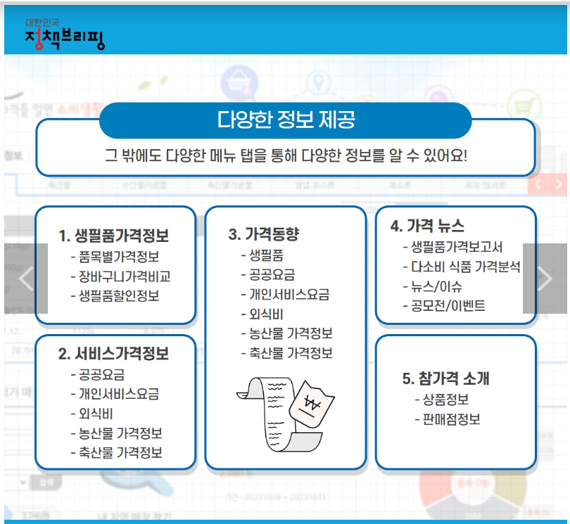 참가격