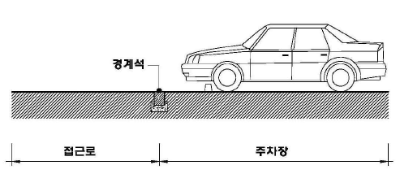 장애인 접근로 차도 분리