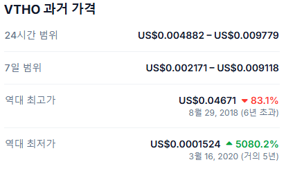 투자자가 알아야 할 핵심 포인트
