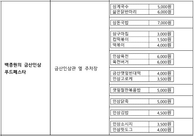 인삼축제푸드페스타