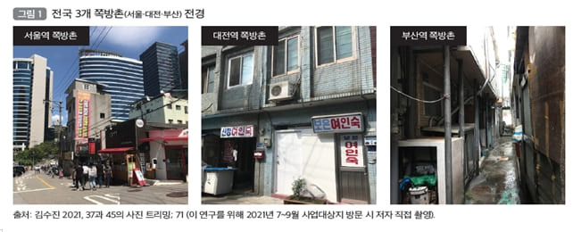  국토연구원, 정비사업의 갈등양상별 공공성 확보 정책방향 제시