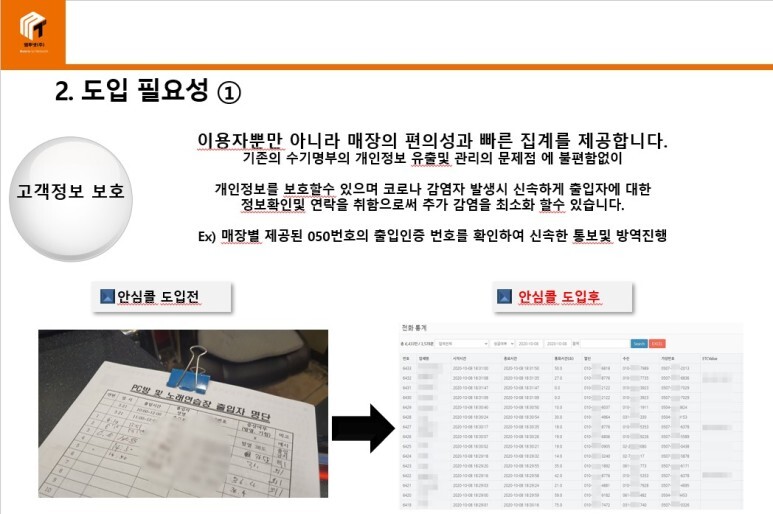  안심콜신청 안내