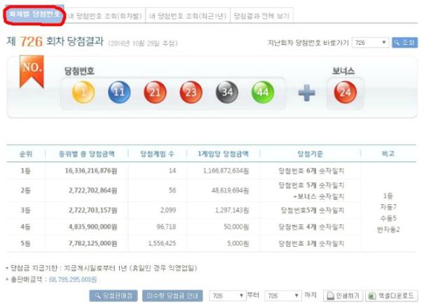 역대로또당첨번호