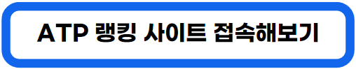 2024 ATP 세계 남자 테니스 랭킹