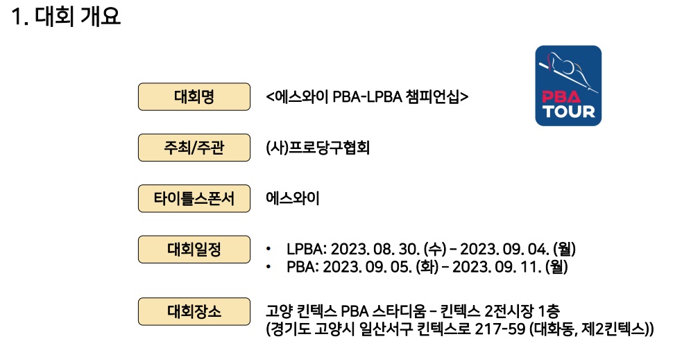 에스와이 PBA LPBA 챔피언십 대회요강2