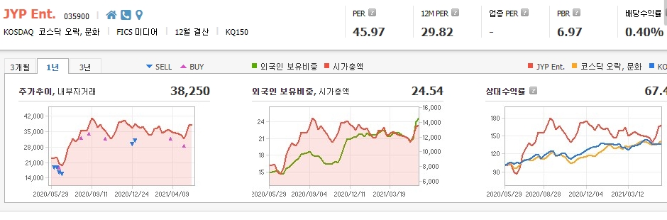 메타버스-관련주-10종목-대장주