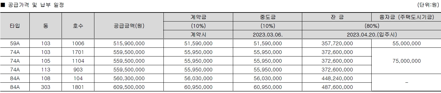 신흥역하늘채랜더스원-6