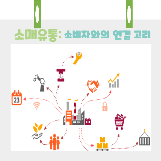 소매-유통-소비자와-연결-고리