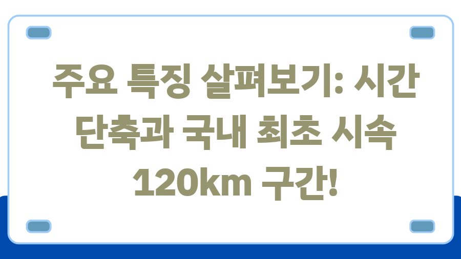 세종포천고속도로 개통! 시간 절약? 놀라운 변화들 - 주요 특징 살펴보기: 시간 단축과 국내 최초 시속 120km 구간! 세종포천고속도로 개통! 시간 절약? 놀라운 변화들 - 주요 특징 살펴보기: 시간 단축과 국내 최초 시속 120km 구간!