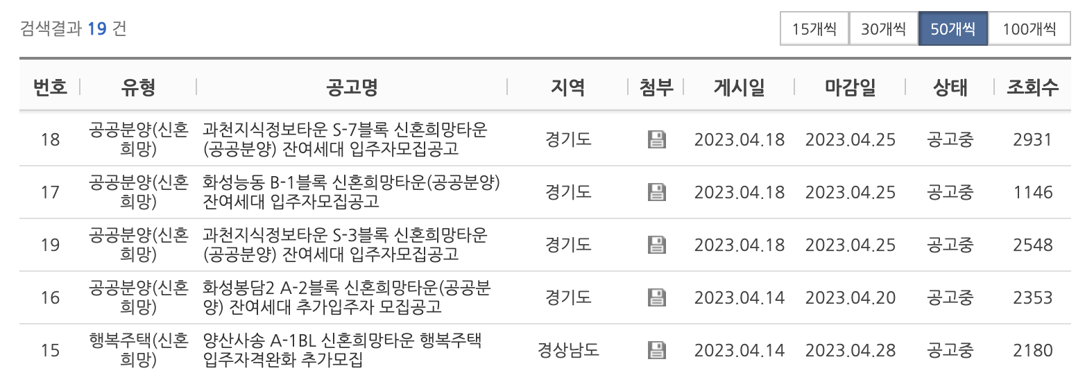신혼희망타운