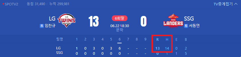  LG트윈스 6번째 홈런 이게 실화입니꽈?