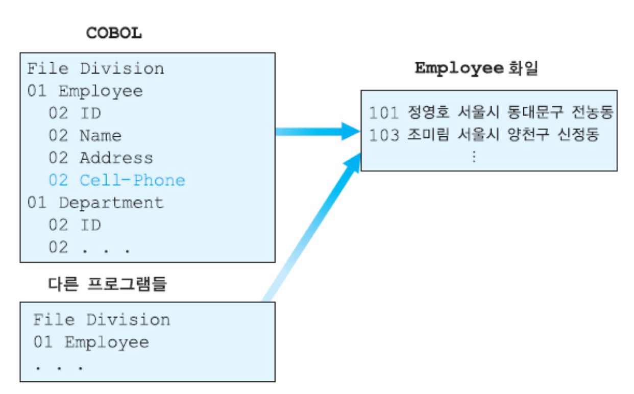 etc-image-4