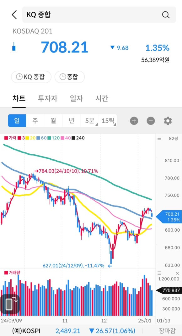 세명전기 이미지