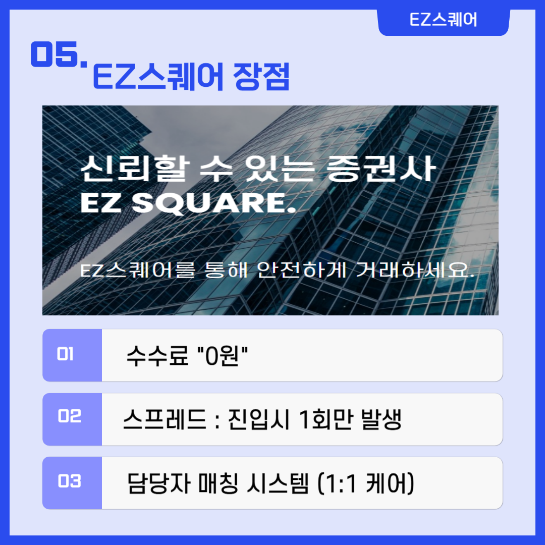 해외선물 거래소