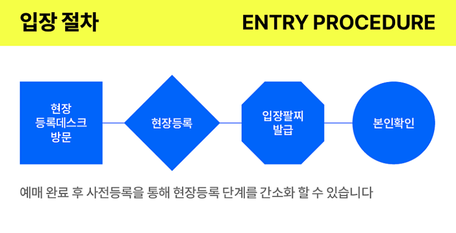 2024 서울 / 부산 디자인 페스티벌