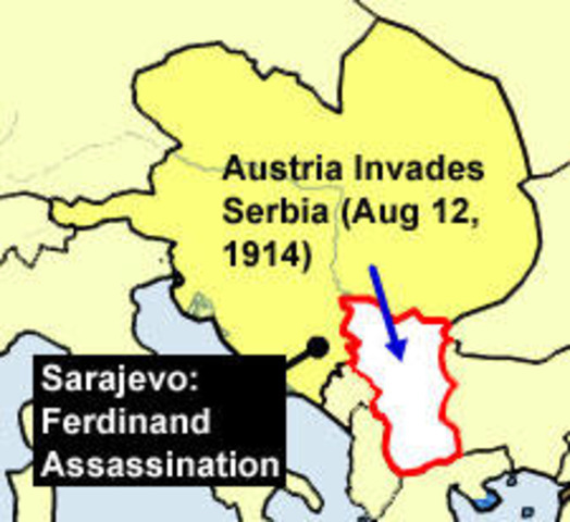 제1차 세계대전 오스트리아-헝가리 제국의 세르비아 침공