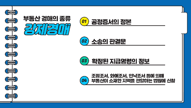 5. 부동산 경매의 시작 :: 부동산 경매/재테크의 모든 꿀팁 5. 부동산 경매의 시작 :: 부동산 경매/재테크의 모든 꿀팁