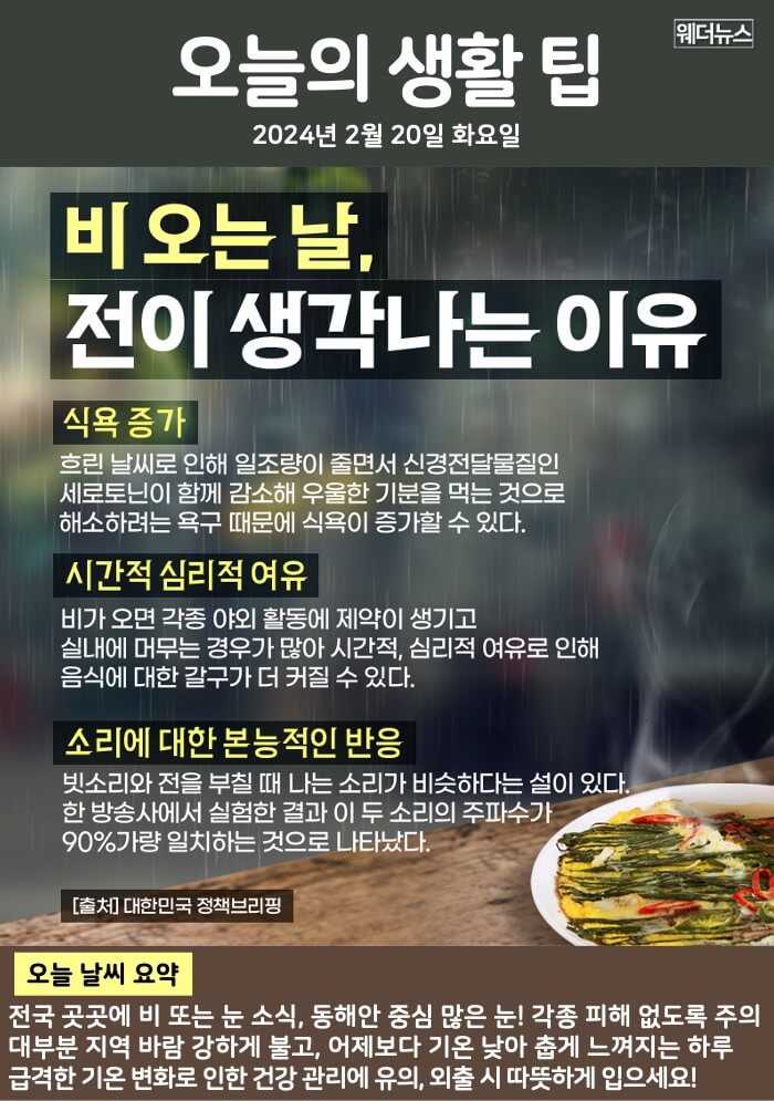 벼락부자 이미지
