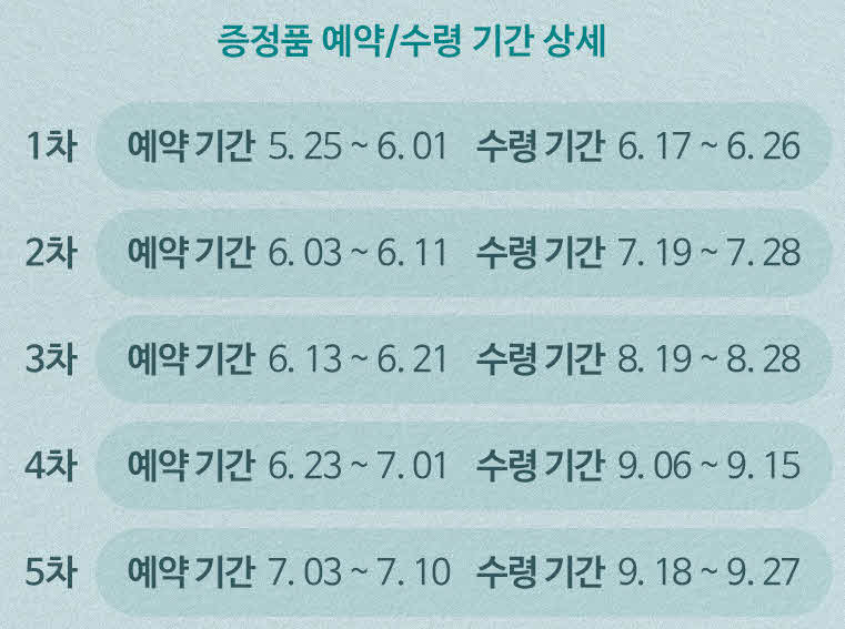 증정품 수령 기간