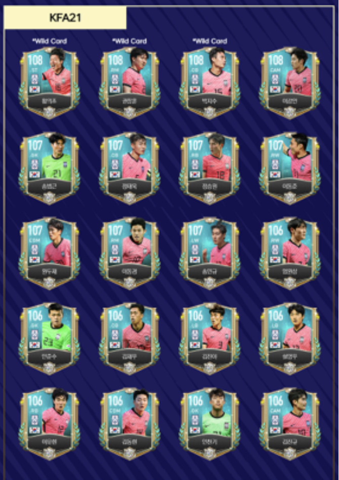  (피파모바일) KFA21 KH12 명단