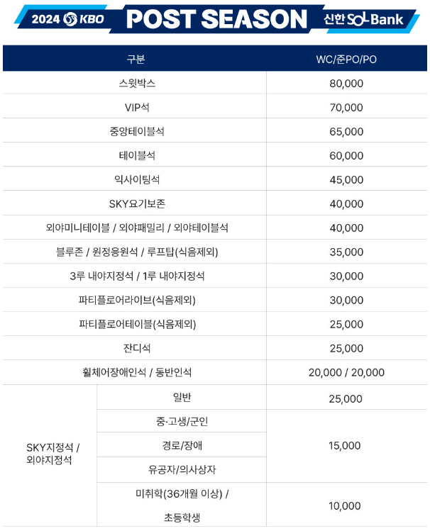 가격표