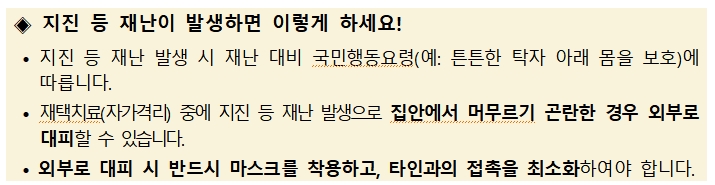 코로나 재택치료