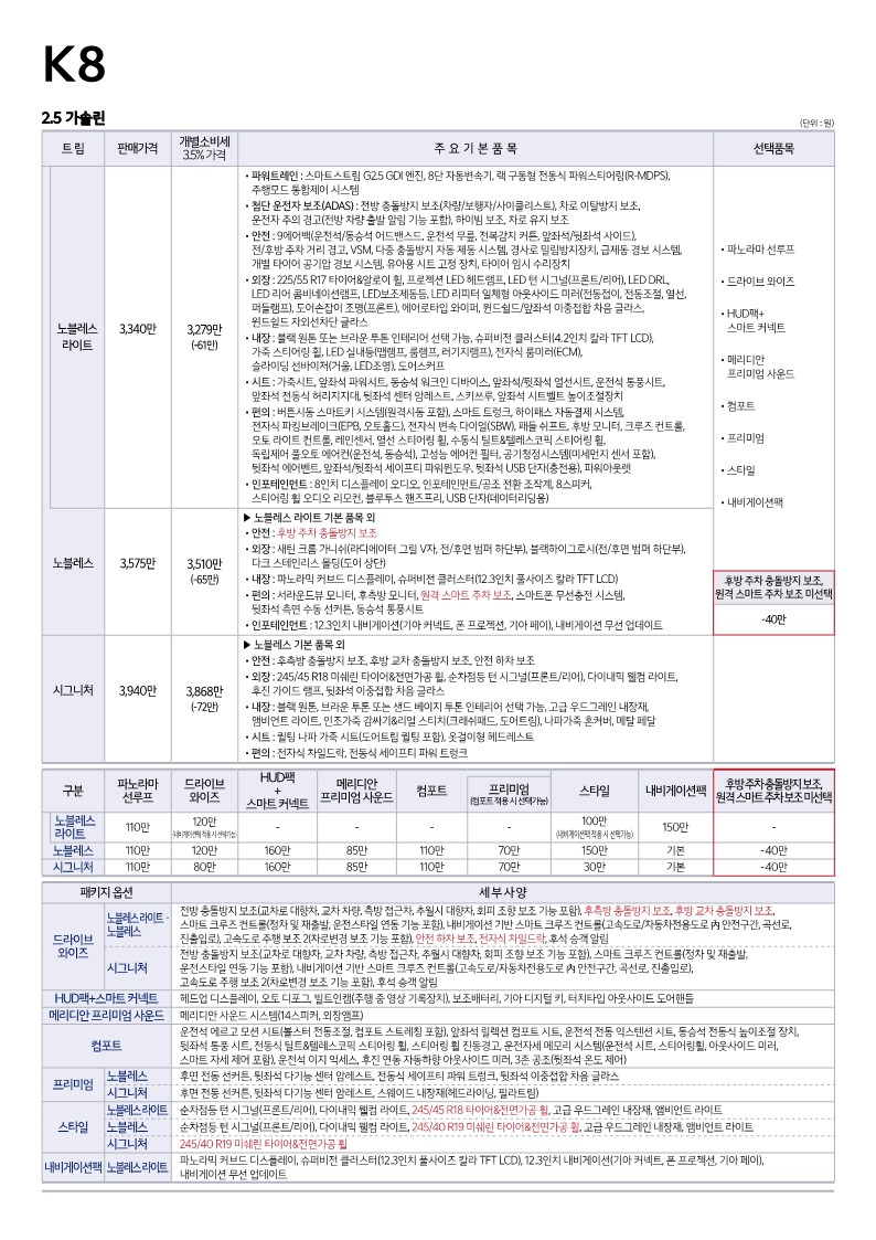 2022년도 기아 K8 카탈로그와 가격표 - 가격표 2022년도 기아 K8 카탈로그와 가격표 - 가격표