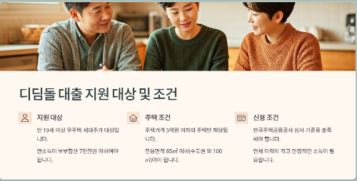 내 집마련 디딤돌 대출 지원대상 신청 방법, 조건 대출 한도 금리