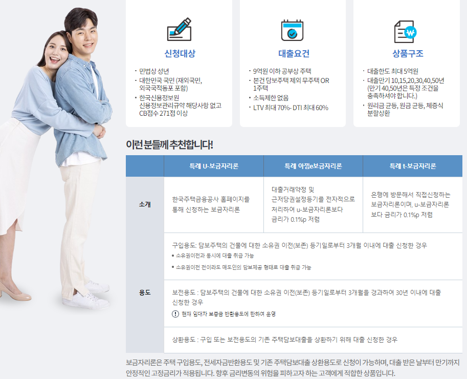 특례보금자리론 상품