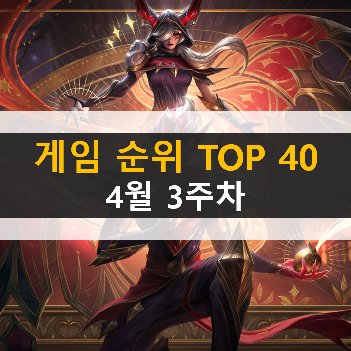 모바일, PC 온라인, 스팀 게임 순위 (2022년 4월 3주 차)