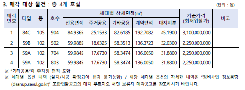 대치구마을1지구 재건축(대치푸르지오써밋) 보류지 매각 대상 물건