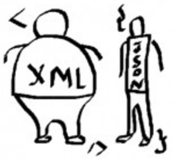 XML JSON 변환