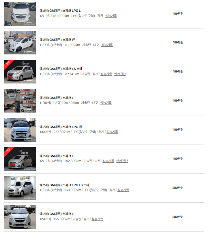 스파크(11년 ~ 15년) 중고차 가격