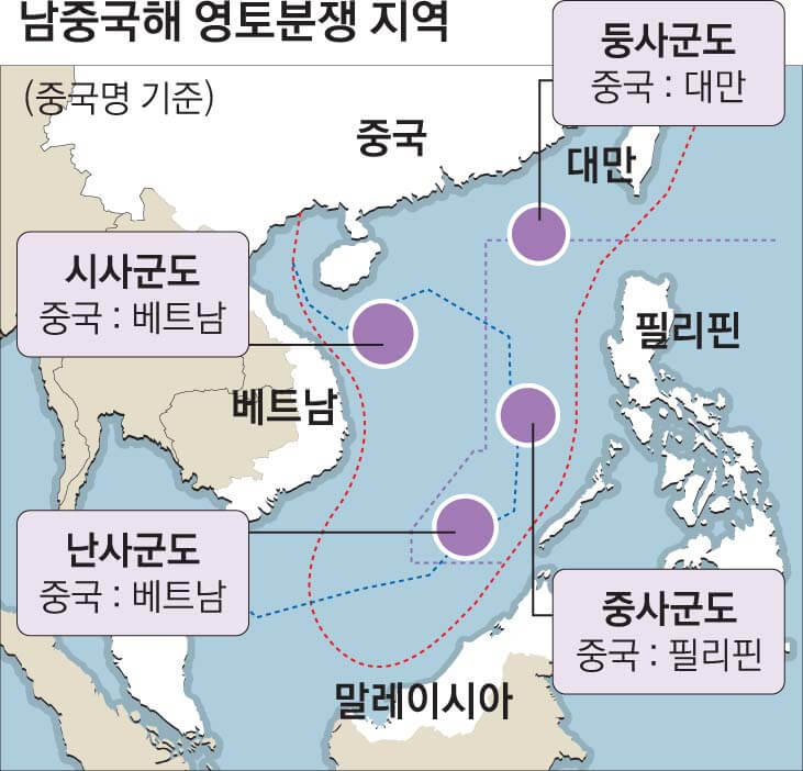 남중국해 영토분쟁