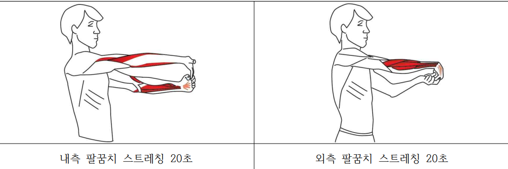 내측&#44; 외측 팔꿈치 스트레칭
