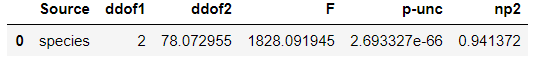 result3