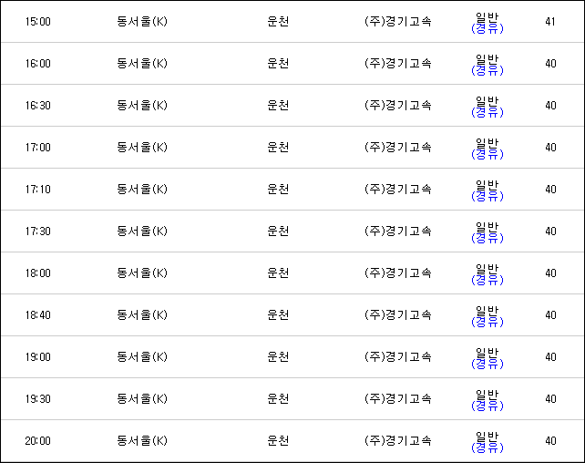 동서울터미널 운천 고속버스 시간표, 예매, 요금, 예약, 소요시간, 노선 동서울터미널 운천 고속버스 시간표, 예매, 요금, 예약, 소요시간, 노선