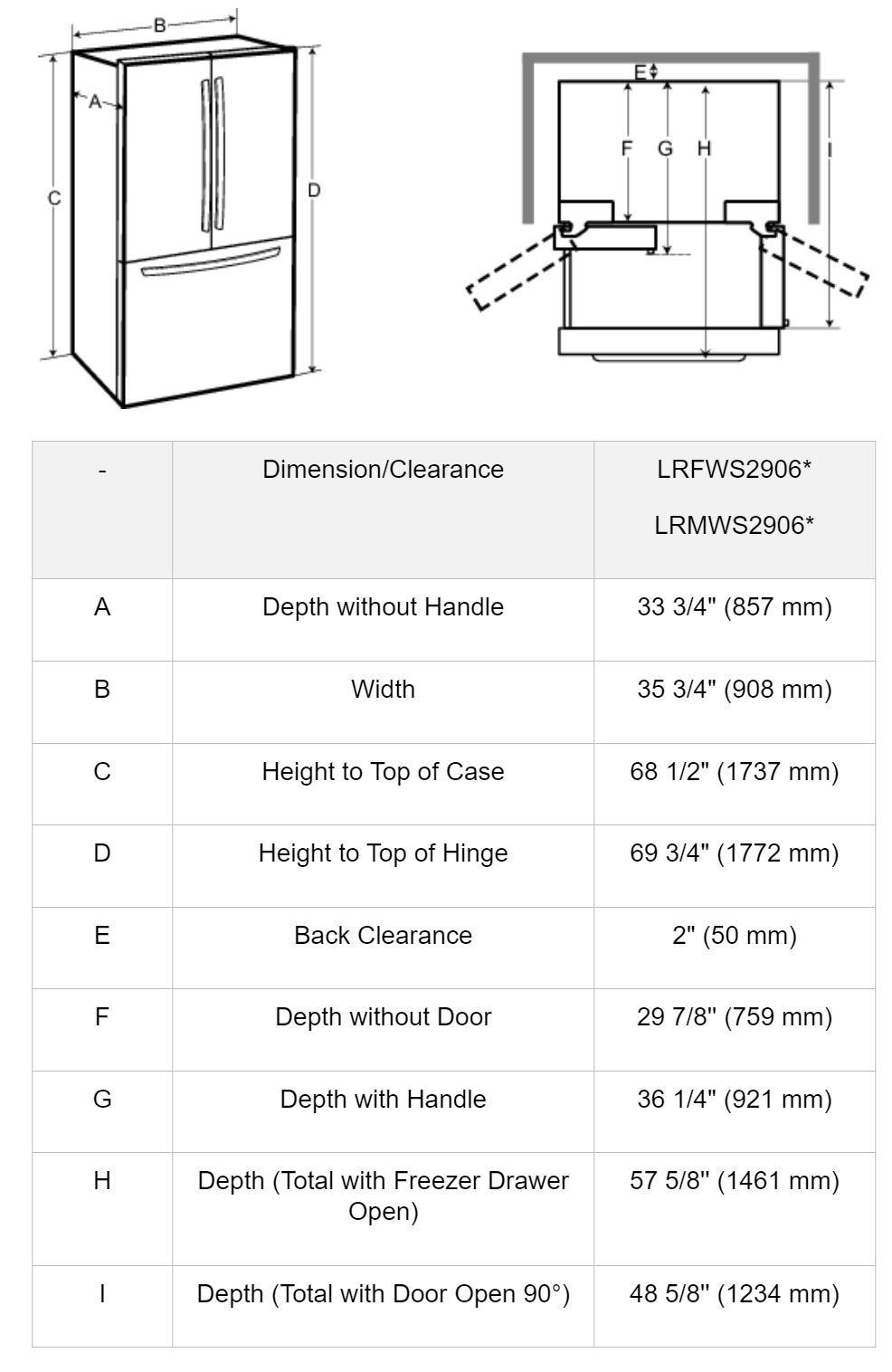 LG French Door Refrigerator with Slim Design Water Dispenser Model LRFWS2906 / LRMWS2906