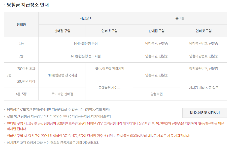 가로매점 이미지