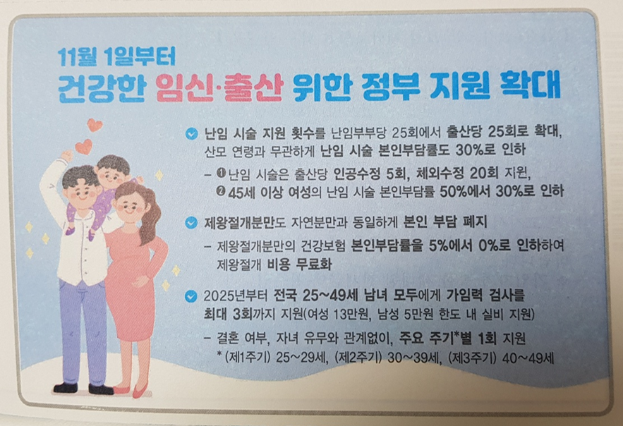 난임시술 지원 제왕절개분만 정부지원