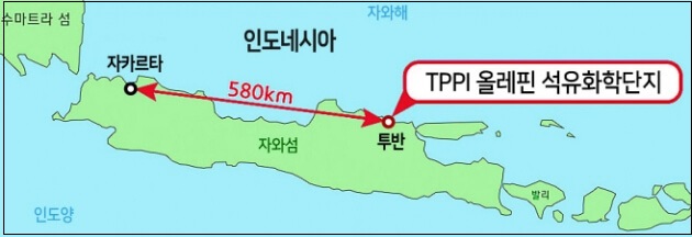  현대엔지니어링 컨소시엄, 인도네시아 TPPI 올레핀 Complex 사업’  FEED 수주 ㅣ 계룡건설, 내포신도시 아파트건설공사 2공구 수주