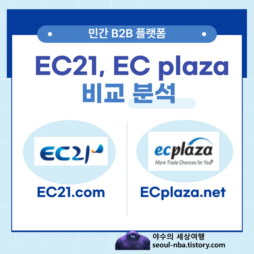  B2B 플랫폼 EC21, EC plaza 비교 분석