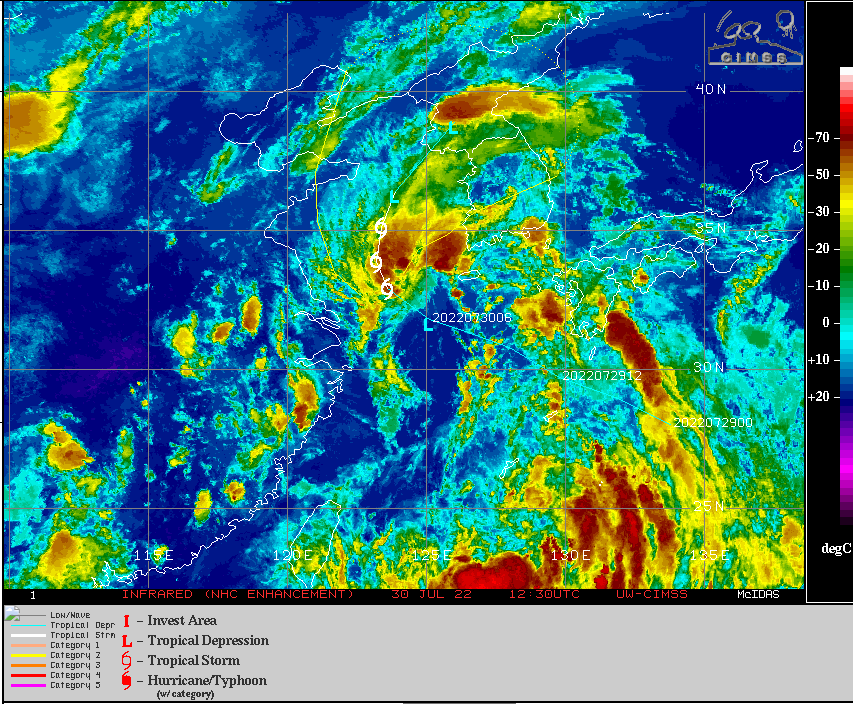 CIMSS