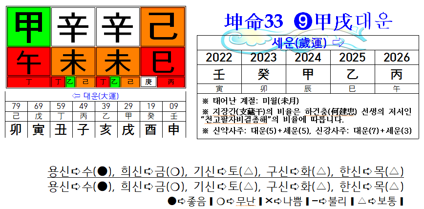 오시 이미지