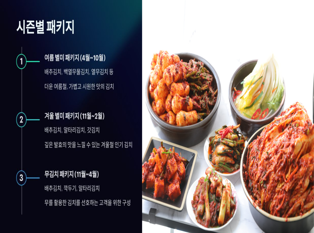 시즌별 패키지
