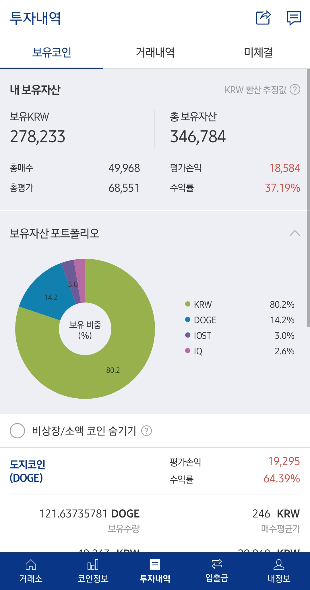  주식이든 코인이든 대응만이 살 길입니다.