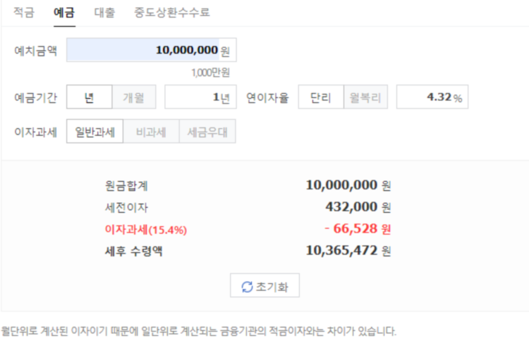 부산-중앙-신협-1년-연-4.32%-이자-계산
