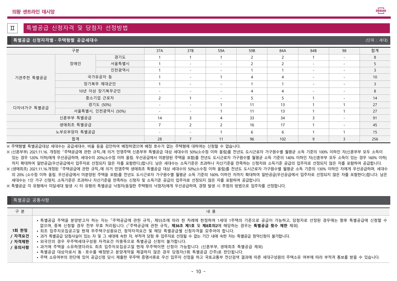 의왕센트라인데시앙-14